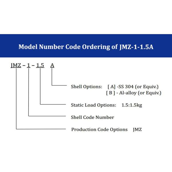Metal Combined Rubber Mount Vibration Isolator Rubber Isolators
