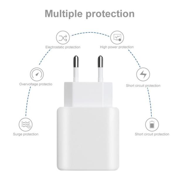 10W GaN USB Charger Mobile Phone Charging US EU Plug USB Wall Power Adapter