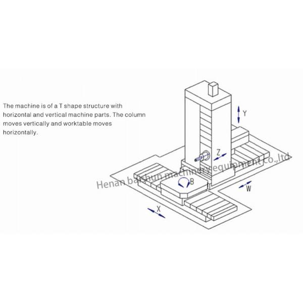 Table Type CNC Horizontal Boring And Milling Machine 6000mm/min