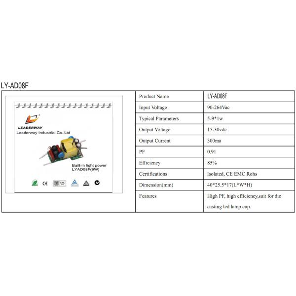 New design high PF open frame LED power driver