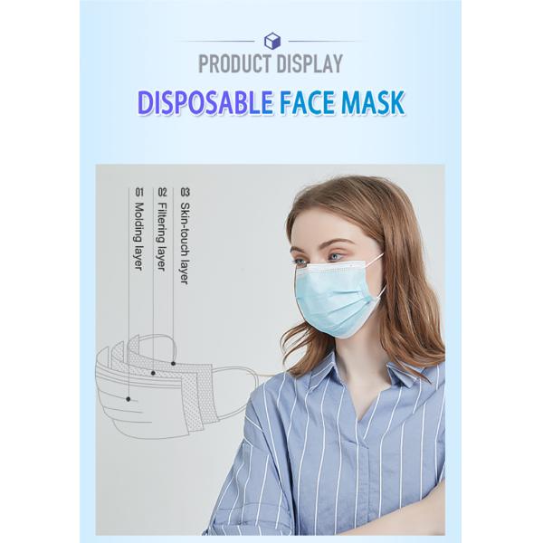Anti Virus Non Woven Medical Mask Reduce Heat Build Up Inside Respirator