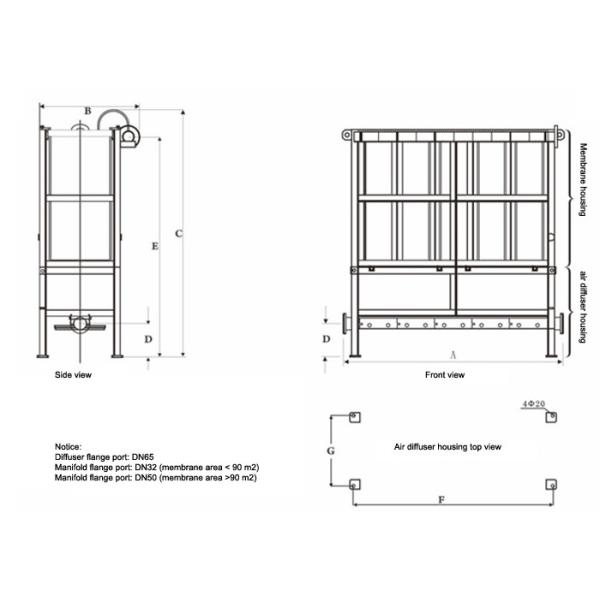 Industrial Waste Water Treatment MBR Membrane Bioreactor With PVDF Membrane Material