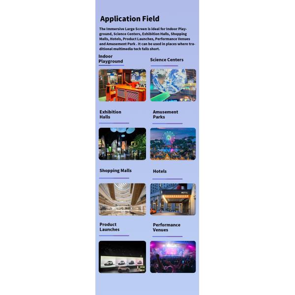 3800 Lumens Throwing Wall Projection Games 1024*768 Shape Adjustable