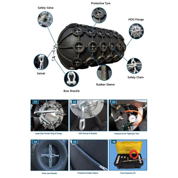 STS Operations Yokohama Rubber Fender 3.3M ISO17357 Standard