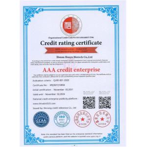Hunan Honya Biotech Co., Ltd. Certifications