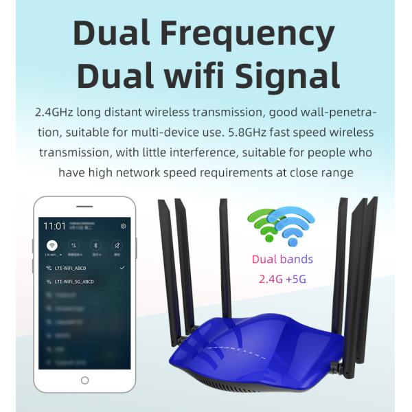 Blue WiFi LTE Router 802.11b/g/n 4G LTE Router With Sim Card Slot