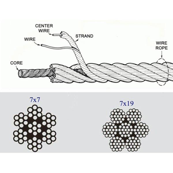 7 × 19 Construction Safety Stainless Steel Rope Net Size Customized