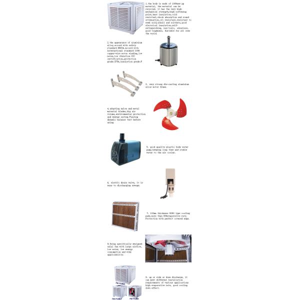 10595 CFM airflow PP shell energy saving water cooling system