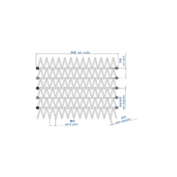 Glass Cooling Oven Balanced Weave Conveyor Wire Mesh Belt