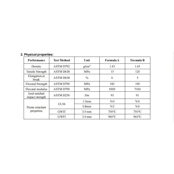 HF-400M9B Halogen-Free Nylon Flame Retardant Masterbatch For PA With High Organic Hypophosphite
