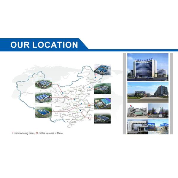 Unshielded Fire Resistant Cable and Alarm Wire Cable 0.6/1kv 10X0.5mm2