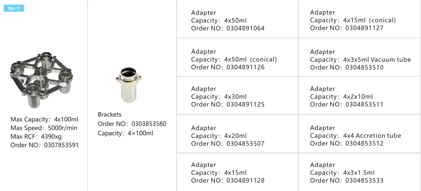 Low speed centrifuge with 4*250ml swing out rotor max speed 5000r/min clinical centrifuge