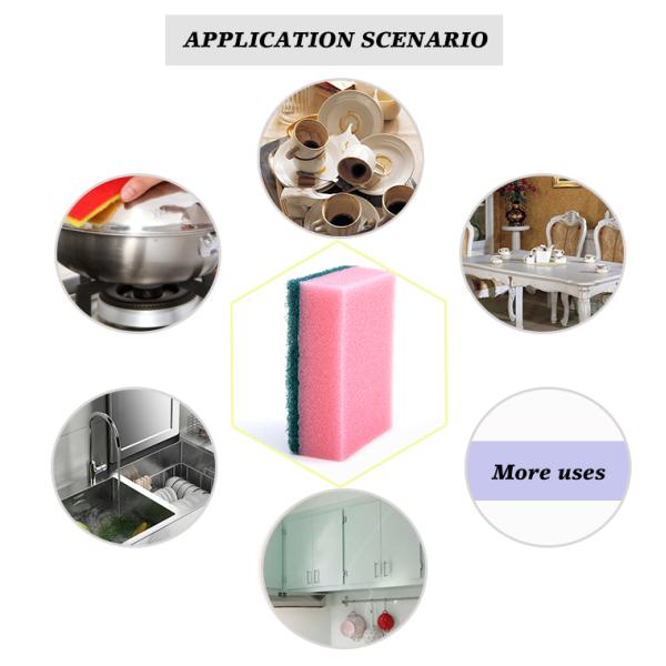 Custom Eco-Friendly Kitchen Sponge Dishwasher Safe