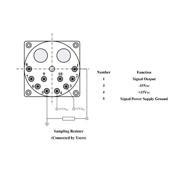 Stable Three-hour Stability 1σ ≤150μg Accelerometer sensor Power Voltage ±12-±18V DC