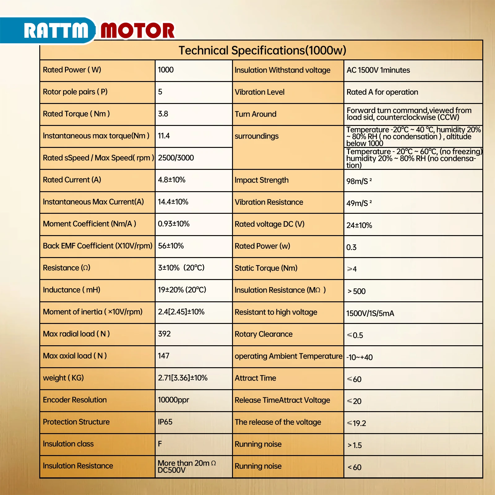 1000W 1KW AC Servo Motor 3.18N.M CNC Controller Kit With Brake Driver 3M Cable