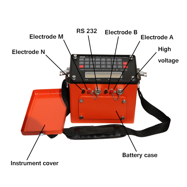 Accurate Deep Underground Resistivity Detecting Water Detector