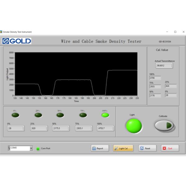 IEC 61034 3m3 Wire And Cable Smoke Density Tester Smoke Transmittance Test Device