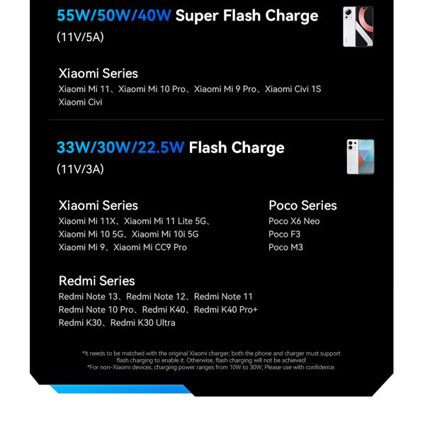 120W USB A To C Cable PP USB C Charging Cord ESSAGER ES-X45