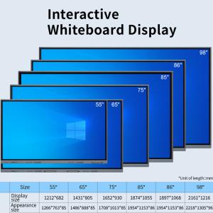 Infrared Touch Education Conference All-in-One Interactive Smart Whiteboard