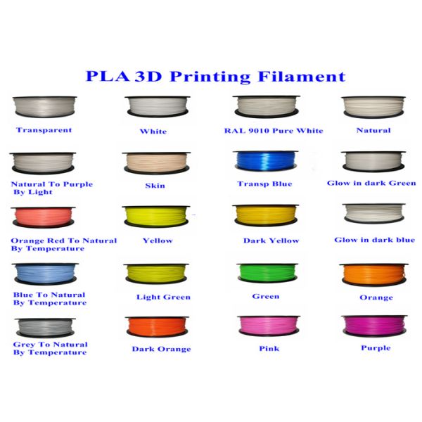 Red PLA 3D Printer Filament 1.75mm Flexible 3d Filament For 3d Pen / 3d Printer