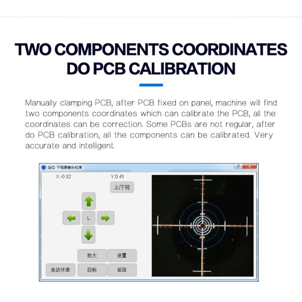 Perfect CHMT48VB 58 Feeders + Dual Vision Camera Desktop Pick and Place Machine