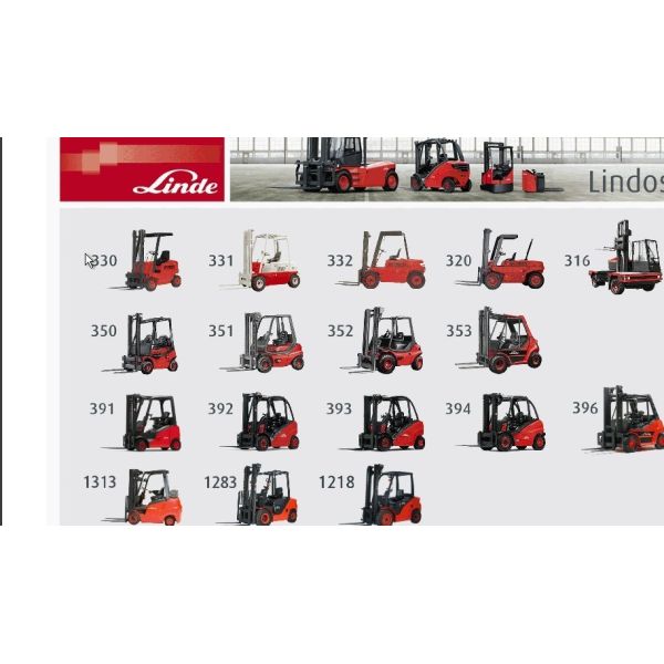 cf52 laptop install Jungheinrich forklift diagnostic scanner Forklift software Plus linde forklift software Plus still f