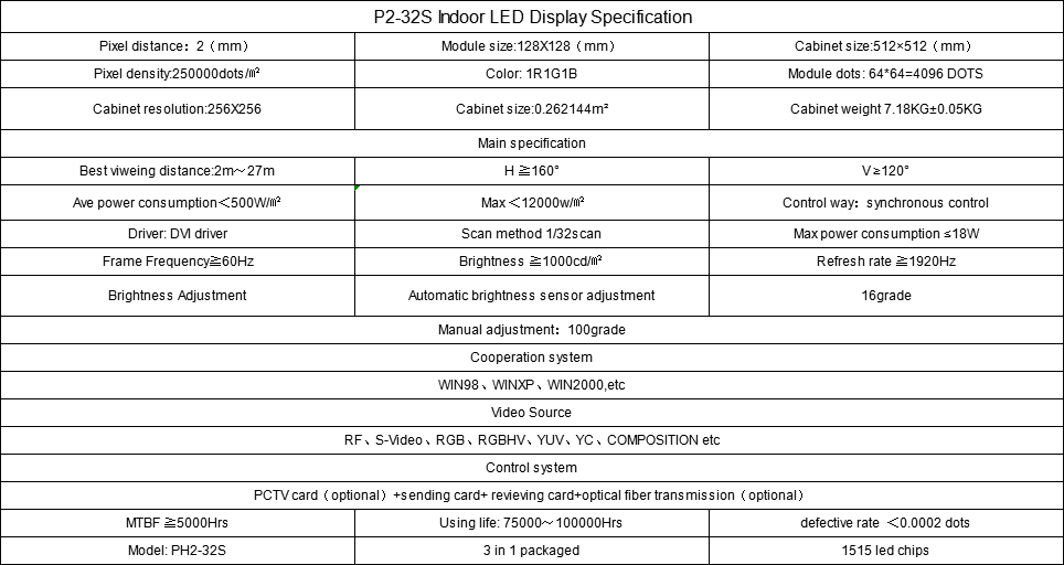 Creative Perimeter COB LED Screen Display Rental P3.91