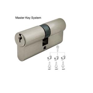 Quality ECS3030-MK Residential Narrow Mortice Lock With Singe Profile DIN18252 Standard wholesale