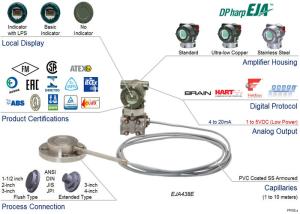 China Yokogawa EJA438E Model 3600 Psi Differential Pressure Transmitter With Remote Diaphragm Seal on sale