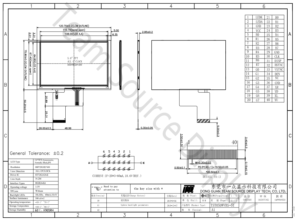 RGB Interface 800xRGBx480 5'' IPS TFT LCD Display Module