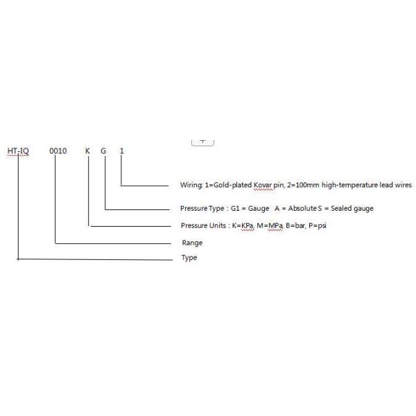 Ht-Iq 50.4mm Big Diaphragm Silicon Piezoresistive Pressure Sensor Introduction