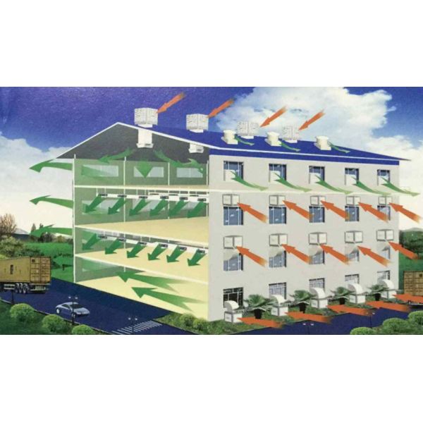 10595 CFM airflow PP shell energy saving water cooling system