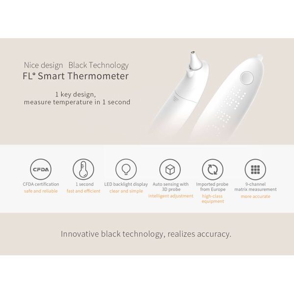 Fanmi Smart Ear Thermometer LED Digital Display Measure Temperature in one Second From Xiaomi Ecosystem - White