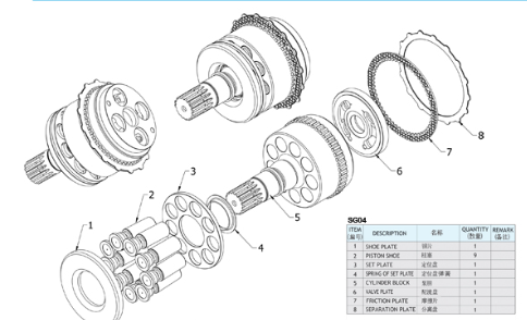 SG04 Hydraulic Pump Parts Repair Kit MFB65 Piston Shoe Valve Plate