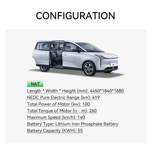 Stock 0km Used Car Bestune NAT 2023 Energy Electric Left Hand Drive High Speed MPV EV Car for Adult