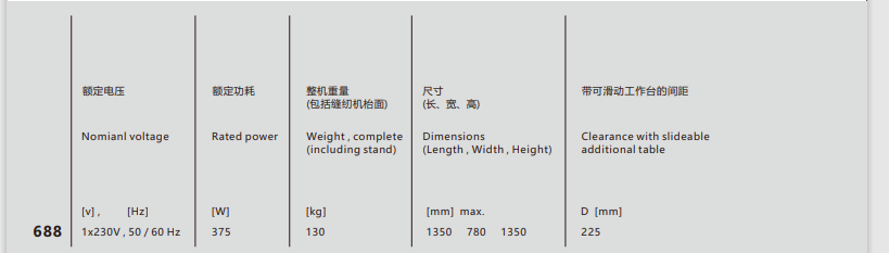 Computerized attaching shoulder pads to armholes and trimming edge sewing machine