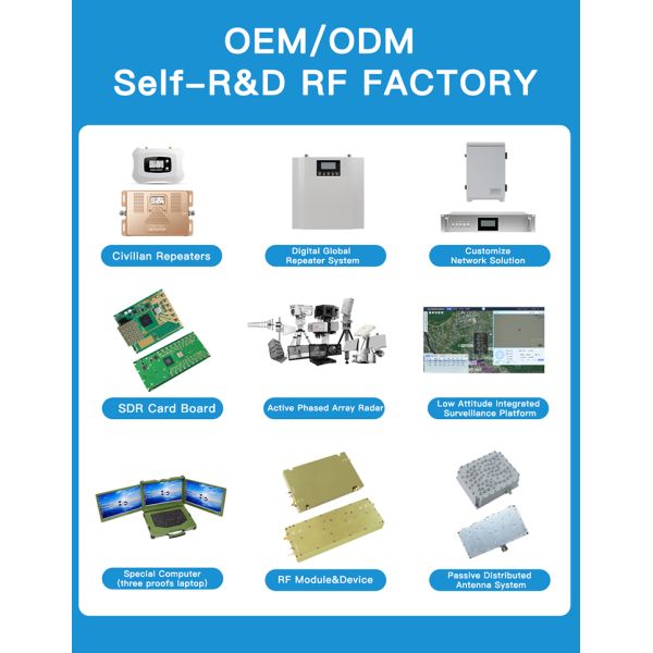 800-GSM+4G 70dB Gain Dual Band GSM Booster 4G LTE Mobile Network Repeater