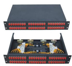 Quality FC48 Rack-Mounted  Fiber Optic Patch Panel Terminal Box Applicable in  the branch connection of fiber termination wholesale