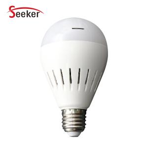 China New Real HD VR Fisheye Panoramic Security Bulb LED Lamp Camera for Home Security Wireless Camera on sale
