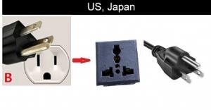China CE ROHS Approval Ups Power Plug Socket Universal European / Italy / UK Plug Socket on sale