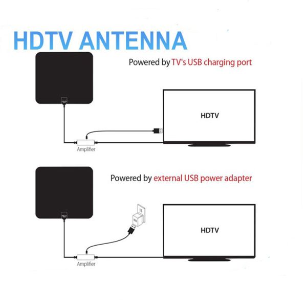 30dbi amplifier IEC F male connector for uhf vhf high gain rotate smart best outdoor mast indoor digital parabolic rotor