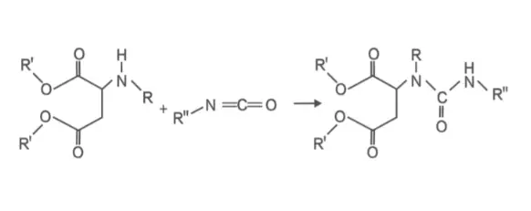 Advantages of Polyaspartic Orange-figured Paint Compared to Traditional Orange-figured Paint