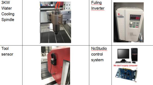 wood working/CNC Router/router machine/door router/MDF ROUTER/mdf processing