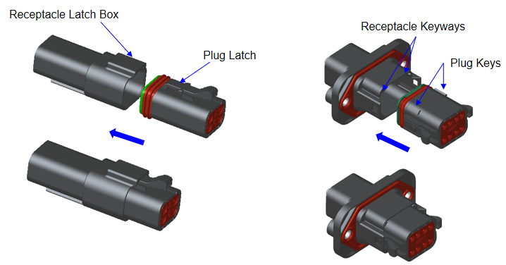 UL1977 Energy Storage Signal Connector Female Contact Au 20-16AWG