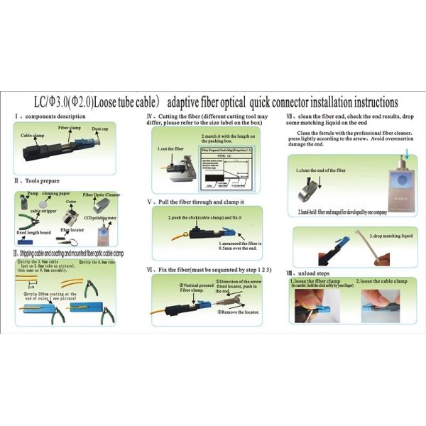 Quick Connect Fiber Optic Connectors LC / UPC Single Mode Blue Color