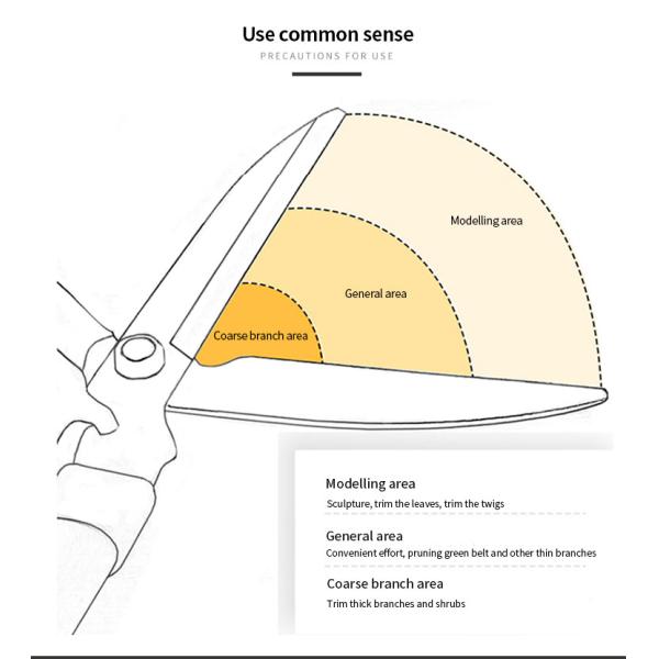 Landscaping Long Handled Tree Loppers Hedge Trimmer Retractable Large Telescopic Bypass Loppers