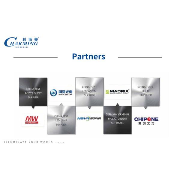 Uniquely designed HD videos indoor led poster display led panel display for shopping mall hotel