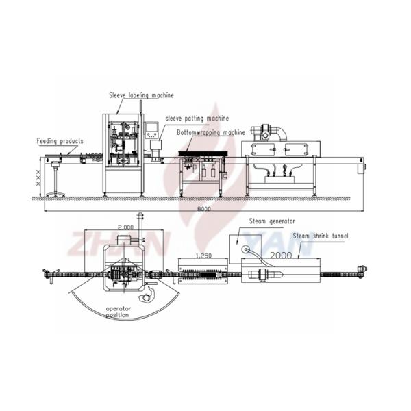 Stainless Steel Automatic Bottles Packing Machine With High - Sensitivity Photoelectric