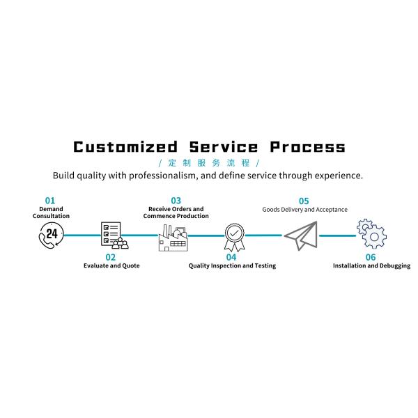 Manual Ultrasonic Mold Cleaning Machine Customized Industrial Ultrasonic Cleaning Machines 40KW