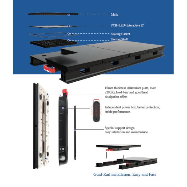 Indoor Interactive LED Floor Screens with 900-3000NITS Brightness and 200W/Cabinet Power
